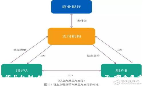 助记词与私钥：数字货币世界的双生子，哪个更重要？