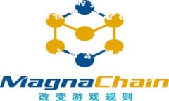 当然，有假IM钱包的情况。