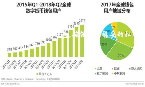 u将你的数字资产安全地转移到冷钱包里/u是一项至关重要的任务，因为这可以帮助你更好地保护你的资产免受网络攻击和黑客的侵害。冷钱包，顾名思义，就像是你在家里的保险箱，除了在必要的时候，你肯定不想随便打开它。下面我会为大家详细介绍各种步骤和注意事项，希望即便你是初学者，也能轻松上手，顺利完成这项任务。

什么是冷钱包？
冷钱包是一种离线存储数字货币的方式，通常与互联网不连接。它可以是硬件钱包（专用设备）或纸钱包（将你的密钥打印出来）。这就像把你的贵重物品存放在一个安全的地方，而不是放在随意出门的口袋里。没错，冷钱包提供了额外的保护层，使你的数字资产更不易受到黑客攻击。

为什么选择冷钱包？
选择冷钱包的原因有很多，可能你听过很多关于数字货币被黑客窃取的故事，而冷钱包正是防止此类事件的有效工具。想象一下，如果你的资产都存储在热钱包里（在线钱包），就像把你的现金放在了一个人来人往的咖啡厅，看着它会让你有多紧张！

如何选择冷钱包？
市面上有许多种类的冷钱包，选择合适的冷钱包就像挑选一个适合自己风格的鞋子。首先你需要考虑你的需求：你是偶尔进行交易还是频繁交易？硬件钱包如Ledger或Trezor是非常好的选择，而纸钱包则适合长时间保存且不打算频繁交易的用户。

准备工作
在将你的数字资产转移到冷钱包之前，你需要做好一些准备工作。首先，确保你拥有足够的数字资产发送到冷钱包。其次，如果是硬件钱包，请按照厂家指导设定硬件钱包。不要急，慢慢来，毕竟这个过程可不想跟拍电影似的赶时间。

转移数字货币到冷钱包的步骤
下面我们将一步步详细介绍如何将数字资产转移到冷钱包：
ol
    listrong下载并安装钱包软件：/strong如果你使用硬件钱包，首先需要下载和安装官方钱包软件，确保是官方网站，保护自己不受假冒钓鱼网站的侵害。/li
    listrong创建新钱包：/strong打开软件，按照提示创建一个新钱包，确保记录下恢复助记词。这就像是为你的安全保管箱准备一个备用钥匙，万一丢了也能有个补救措施。/li
    listrong连接硬件钱包：/strong如果使用硬件钱包请将其连接到电脑，并按说明书输入密码。确保没有他人在场，真是保障隐私的关键一步。/li
    listrong获取冷钱包地址：/strong在钱包软件中找到你的接收地址，基本上每个币种都有不同的地址，还是得好好核对一下。/li
    listrong发送交易：/strong前往你目前的数字资产存储地点（热钱包或交易所），输入冷钱包地址，仔细核对一遍，确保地址正确无误。接着输入你想转移的金额，然后提交。/li
/ol

确认交易
转账后不要急着关掉软件，等待交易确认。几分钟后，交易会显示在区块链上，见证你的资产成功转移的那一刻，你可以稍稍松口气。这就像在排队等美食，终于轮到你的时候，心里的那种期待。

安全提示
在整个过程中，保持警惕是非常重要的。确保你的电脑没有恶意软件，并且存储助记词的地方是安全的。这就像护好你的钥匙，让它们不被人随意拿走一样。

日常维护冷钱包
虽然冷钱包相对安全，但偶尔的维护也是必要的。定期检查钱包和资产情况，确保没有异常活动，就像定期查看你的银行账户一样，防止小骗子出现。

总结
将数字资产转移到冷钱包并不复杂，只需遵循上述步骤便可完成。这是一个保护你资产的重要举措，尤其是在数字货币市场中，安全尤为重要。通过选择合适的冷钱包，确保持有稳妥的私钥，定期检查你的资产状况，你将更加无忧无虑。

最后，送给大家一句话：“谁还没点小烦恼呢？”在这个信息爆炸的数字时代，保护好自己的资产，再配上一点幽默和乐观，生活才会多姿多彩！ 

希望这篇文章能够帮助你顺利将数字资产转移到冷钱包中，确保你的投资安全无忧！如果有任何问题，记得随时回来看看哦！