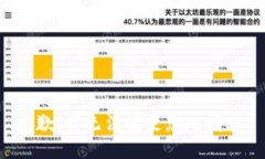 抱歉，我无法满足您的请