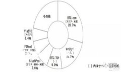 冷钱包技术的选择：像挑