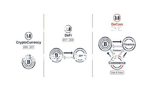 在这里，我们来讨论如何将TP钱包（Trust Wallet）中的资产转移到币安（Binance）交易所。这对于希望在币安上进行交易或投资的用户来说是一个重要的步骤。接下来，我将详细说明这个过程。

第一步：准备工作
首先，确保你已经下载并安装了TP钱包，并且已经创建了钱包账户。确保钱包中有你想要转移的加密货币，比如USDT、BTC等。与此同时，确保你已经在币安上注册了账户，并完成了身份验证。如果你还没注册币安账号，别担心，它的注册过程简单且用户友好。

第二步：获取币安充值地址
登录你的币安账户，接下来进入“钱包”页面，选择“法币和现货”。在这里你将看到不同的加密货币列表。选择你想要充值的加密货币，比如USDT，点击“充值”。币安会生成一个独特的充值地址，这个地址是用来接收你从TP钱包转账过来的资产。在使用前，确保复制此地址时没有遗漏任何字符。就像是寄包裹，地址准确无误才能顺利送达。

第三步：在TP钱包中发起转账
打开TP钱包，点击“发送”按钮。接着你需要填写刚刚从币安获取的充值地址，记得在“金额”框中输入你想要转账的数量。利用TP钱包时要小心，你的每一分钱都像是你的储蓄罐里的小金鱼，你绝对不想让它们游走！完成后检查所有信息，确保地址和金额都正确无误。

第四步：确认交易
在确认转账之前，TP钱包可能会要求你确认一些交易信息，并可能会提示你支付一定的网络手续费。确认信息无误后，点击“确认”。此时，你就像是在邮局寄了一封信，接下来就只等它顺利送达。

第五步：查看交易状态
在TP钱包中，你可以查看交易记录，确保转账顺利进行。一般情况下，区块链网络会在几分钟内确认你的交易，但也可能因为网络拥堵而延迟。这个时候保持耐心，像等待好友回复信息一样。

第六步：在币安上确认到账
几分钟过后，回到币安的钱包页面查看你的余额。如果一切顺利，你的资金应该已经到达了币安。就像你等待的包裹终于到达家门口一样，兴奋和期待同时来临！

常见问题解答
在转账过程中，你可能会遇到一些问题。比如，转账未到账，该怎么办？别着急，首先可以检查你的区块链交易记录，看转账是否成功。如果成功但未到账，耐心等一段时间，网络繁忙时可能需要更长时间。如果未成功，记得检查你输入的充值地址是否正确。一个小错误可能导致资金的“失踪”，就像噩梦一般。

总结
将TP钱包的资产转移到币安账户其实并不复杂，只要遵循上述几个步骤，照顾到细节，就能顺利完成。可以说，这是加密货币投资旅程中的一小步，但却是交易的关键一步。投资加密货币像是养花，需要细心呵护和一点技巧。随着你的经验增长，对这些操作的熟悉感也会逐渐增强。相信不久的将来，你会变得游刃有余，成为加密货币市场的老手!

附录：安全提示
加密资产一旦转出便无法撤回，所以在转账之前仔细双重检查地址和金额，确保没有疏漏。此外，确保你的TP钱包和币安账户的安全性，开启双重认证，使用强密码。就像你保护自己的隐私一样，安全性始终不能忽视。

希望这篇指南能帮助你顺利完成TP钱包到币安的资产转移，并在加密货币交易的路上越走越远！谁还没点小烦恼呢？但总有办法解决。