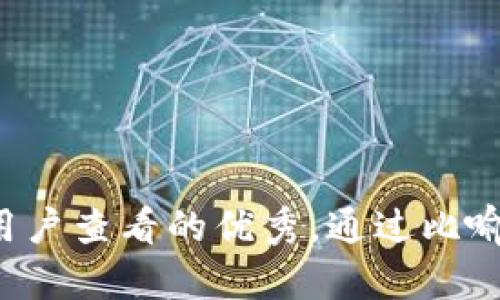 思考一个推广并且便于用户查看的优秀，通过比喻或类比增加趣味性，放进