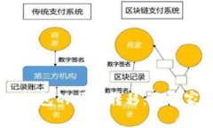 从EOS到TP钱包的顺畅转移：