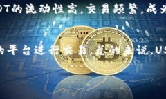 炒USDT（Tether）是否是正规