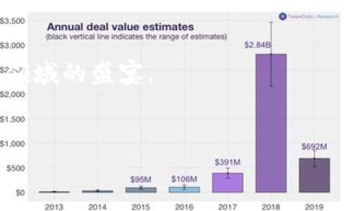 对于“t p钱包defi怎么兑换”这个问题，可以说市场上有很多关于DeFi（去中心化金融）的信息和挑战。本文将带您了解在TP钱包中进行DeFi兑换的过程，从而让您在数字货币世界中游刃有余。想象一下，就像在一个庞大的市场中挑选您最喜欢的商品，但是您需要知道如何使用一些新奇的工具来完成交易，这里就是您所需的指南。

一、TP钱包简介
TP钱包是一个去中心化的钱包，专注于为用户提供安全、便捷的数字资产管理方式。它不仅能够存储各类数字货币，还支持多个区块链上的DeFi应用。
例如，您可能在日常生活中使用购物车购买日用品，而在TP钱包中，您则可以用它来“购物”您的数字资产，获取收益或者进行投资，这听起来是不是很有趣呢？

二、DeFi简单介绍
去中心化金融（DeFi）是区块链技术发展中的一项重要应用，它是利用智能合约在区块链上再现传统金融服务，而不依赖中央金融中介。换句话说，您就好比是一个小型银行行长在自己控制的金融王国里跃跃欲试。
那些熟悉传统金融的人可能会问：“DeFi和我之前的银行账户有啥区别？”好吧，喜闻乐见的是，DeFi给了您真正控制资产的完全权利，但同时也带来了自我管理的责任。

三、在TP钱包中兑换DeFi的步骤
想要在TP钱包中进行DeFi兑换，您需要遵循几个简单的步骤。想象您是在厨房中准备一道美味的菜肴，每一步都是不可或缺的。

h41. 下载并安装TP钱包/h4
首先，您需要在手机应用商店下载TP钱包。安装后，您可以用它来创建一个新钱包或导入已有钱包。只需像品尝新鲜水果般简单，不想着其他的烦恼。

h42. 存入数字资产/h4
接下来，您需要将数字资产存入TP钱包。就像去超市提前准备购物清单，确保您有足够的预算来兑换想要的资产。无论是ETH、BNB还是其他数字货币，存入后就可以开始兑换了。

h43. 选择DeFi平台进行兑换/h4
TP钱包支持连接多个DeFi平台，您可以根据需要选择合适的去中心化交易所（DEX）。假如这是一个聚会，您可以选择不同的房间来和不同的人交谈，找到最适合您需求的那一个。

h44. 进行兑换操作/h4
在选择好平台后，您可以输入您想要兑换的资产数量，然后确认交易。此时，您就像是在超市收银台前，等待着将购物车里的物品换成相应的账单。请务必核对信息，以免出现误会。

h45. 等待交易确认/h4
一旦提交交易，您需要耐心等待网络确认。这就像等着热腾腾的外卖送到，但是幸运的是，通常情况下不会太久。

四、可能遇到的问题
当然，在使用TP钱包进行DeFi兑换时，您也可能会遇到一些问题。但不用担心，以下是一些常见问题及解决方案。

h41. 网络拥堵/h4
有时候交易确认可能会受到网络拥堵的影响，这就跟交通堵塞一样，心急也没用。您可以选择稍后再试，或者在交易费用上进行增添以提升交易优先级。

h42. 价格波动/h4
数字资产的价格波动就像天气变化，瞬息万变。建议您在兑换前做好市场调研，合适的时候出手，保证您能以更好的价格进行兑换。

h43. 操作不熟悉/h4
如果您首次接触DeFi，可能会觉得陌生，操作复杂。别急，谁还没点小烦恼呢？可以找到社区资源、问问朋友，或者观看相关教程来提高操作熟练度。

五、赢家的心理
在DeFi世界中，心态尤为重要。建立好情绪管理，您可以像一个投资大师一样，均衡看待买入或卖出的时机。能不能成功，很多时候在于您是否能在变化中保持冷静。
这些都是DeFi世界中的美好瞬间，而TP钱包则是帮助您在这个瞬间中游刃有余的工具。

六、总结
总之，TP钱包为用户提供了一个便于访问DeFi世界的强大工具。通过简单的步骤，您就能够在去中心化金融中进行兑换，同时也可以享受这场虚拟货币领域的盛宴。
未来，DeFi的应用将更加广泛，作为一步步进入这个领域的您，可以在TP钱包的帮助下，感受这场金融革命的魅力。

希望通过这篇文章的分享，能让您对“t p钱包defi怎么兑换”有更加深入的理解，未来能在DeFi世界中大展拳脚。