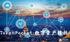 从Bibox到TokenPocket：数字资