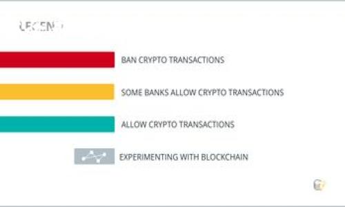 创建TP钱包（TokenPocket）并使用ZSC（Zilliqa Smart Contract）代币是一个相对简单的过程。以下是一步一步的指导，帮助您了解并顺利完成这项操作。

第一步：下载TP钱包

首先，您需要在您的移动设备上下载TP钱包。去App Store或Google Play搜索“TokenPocket”，并进行下载。TP钱包支持多种操作系统，确保您选择适合您设备的一款。

第二步：创建新钱包

打开TP钱包应用后，您会看到主界面。点击“创建钱包”。系统会要求您设置一个安全密码，这个密码将用于保护您的钱包安全。确保选择一个强密码，但也要确保您能记住它。

第三步：备份助记词

创建钱包的过程中，您将获得一串助记词。这个助记词就像您钱包的钥匙，丢失它可能导致您无法访问钱包中的资产。务必将这串助记词务必写下并储存在安全的地方，避免泄露或丢失。

第四步：导入ZSC代币

成功创建钱包后，您需要导入ZSC代币。通常情况下，TP钱包会自动检测到流行的代币，但为了确保万无一失，您可以手动添加。

在钱包主页上，寻找“添加代币”或“资产管理”选项，点击进入。在搜索框中输入“ZSC”。如果没有找到，您需要输入ZSC的合约地址，您可以在Zilliqa的官方网站或相关的加密资产信息网站上找到。将合约地址填入并确认添加。

第五步：购买和转入ZSC代币

现在您的钱包已经准备就绪，您可以通过交易所购买ZSC代币。许多加密货币交易所都支持ZSC的交易。选择一个您信任的交易所，进行注册和身份认证后，购买ZSC代币。

购买完成后，您需要将代币转移至您的TP钱包。在交易所内找到提币选项，输入您TP钱包的ZSC地址，确认转账。请务必核对地址，以免出现资产损失。

第六步：检查转账状态

资金转入后，您可以在TP钱包中查看您的ZSC余额。通常情况下，转账需要一定的时间来确认，因此请耐心等待。有些情况下，如果网络拥堵，可能需要更长时间。

第七步：安全提示

在使用TP钱包和任何加密货币交易前，确保您的设备安全。定期更新您的应用程序，并避免链接不明的WiFi网络。此外，保持助记词和密码的私密性，绝不要分享给任何人。

总结

通过以上步骤，您现在应该能够顺利创建TP钱包并添加ZSC代币了。记住，加密货币虽然方便，但安全永远是第一位的。希望您在数字货币的世界里畅通无阻，给生活带来更多的乐趣和可能性！

谁还没点小烦恼呢？在加密货币的海洋里，确保您的船稳固，才能乘风破浪哦！

希望以上信息能够帮助到您，如有进一步问题，请随时问我！