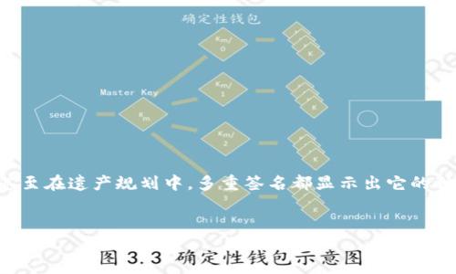 多重签名地址（Multi-signature address, 简称“多签地址”）是一种加强安全性的地址类型，通常用于比特币和其他加密货币的交易。与传统的一重签名地址不同，多重签名地址要求多个私钥中的一定数量来授权交易，这种机制可以有效防止单点故障和资产被盗。如果你对如何填写多重签名地址有疑问，这里将详细介绍相关内容。

什么是多重签名地址？
多重签名地址是一种需要多个私钥来验证和授权交易的地址。它可以被看作是一个“保险箱”，只有当满足特定条件时，才能打开这个保险箱。比如，你可能要求三个合作伙伴中的两个签字才能提取资金。通过这种方式，多重签名地址为保护资金提供了额外的安全层面。在当前的加密货币环境中，保护资产安全是尤为重要的，尤其是当涉及到交易所、钱包和各种在线服务时。

多重签名地址的基本构造
多重签名地址通常使用一种叫做“P2SH”（Pay to Script Hash）的方式进行构造。简单来说，当你创建一个多重签名地址时，有几个步骤需要遵循：
ul
    li首先，确定需要用于该地址的公钥数量和必须签名的数量（通常表示为 M-of-N，M 是签名数，N 是公钥数）。/li
    li接下来，聚合这些公钥并生成一个相关的复杂脚本，该脚本定义了这个多重签名的规则。/li
    li最后，将这个脚本的哈希值转化为一个可供使用的比特币地址。/li
/ul

如何填写多重签名地址？
填写多重签名地址的过程涉及几个步骤，主要包括以下内容：

h41. 选择钱包工具/h4
首先，你需要选择一个支持多重签名功能的钱包工具。市面上有很多钱包软件，例如 Electrum、Armory 或者硬件钱包如 Ledger 和 Trezor。这些工具会提供创建多重签名地址的选项。

h42. 设置参与者/h4
在创建多重签名地址时，需要设置参与者列表。这意味着你需要添加所有将被允许签署交易的私钥。确保每个参与者都有其私钥的备份，万一某个参与者丢失私钥，仍然可以保证资产安全。

h43. 定义签名规则/h4
下一步是定义需要多少签名才能执行交易。你可以选择“2-of-3”或“3-of-5”这样的方案，这意味着在三位参与者中至少需要两个签名，才能成功进行一次交易。这样的设定可以防止单点故障，是多重签名的核心优势。

h44. 生成多重签名地址/h4
完成上述设置后，钱包工具会自动生成多重签名地址。这个地址通常与普通地址的格式是一样的，但其背后有更复杂的控制逻辑。务必将该地址保存在安全的地方，否则再复杂的保护措施也无济于事。

多重签名地址的使用场景
多重签名地址能够在多个场合中发挥作用，以下是几个可供参考的场景：

h41. 资金管理/h4
对于企业来说，多重签名地址可以极大地提高资金管理的安全性。比如一个初创公司，可以设立三个董事会成员共同决策资金的使用，只有在特定人数签名后，资金才能转出。

h42. 保护个人资产/h4
个人用户也可以利用多重签名功能来保护自己的资产，比如将资产分散到多个分散的设备中，只有在特定情况下才能提取资金，这种方式就像是为你的钱装上了一个“保险柜”，让你在面对潜在风险时更有保障。

h43. 遗产管理/h4
在遗产规划方面，多重签名也有其独特的优势。你可以设置一个多签地址，只有在特定条件下（如某个受益人达到法定年龄）才能提取资金，这样可以确保资金在合法的情况下传承。

轻松处理多重签名地址的常见问题
在使用多重签名钱包时，用户可能会遇到各种烦恼，例如忘记了某个人的私钥、哪个签名是正确的等等。别担心，“谁还没点小烦恼呢？”以下是一些常见问题及解决方案：

h41. 我怎么知道多重签名地址是否设置成功？/h4
一般来说，钱包工具会在生成地址时给出一个确认信息。你可以尝试发起小额的测试转账，确认签名规则是否有效。

h42. 如果我失去了我的私钥，会发生什么？/h4
如果你丢失的私钥是必需进行签名的密钥，那么相应的资金有可能永远无法访问。这也是为什么在设置多重签名时，参与者都应该妥善保管好自己的私钥。

h43. 多重签名地址安全吗？/h4
多重签名地址提供了一层额外的安全保障，但安全性仍然取决于私钥的管理。确保参与者都具备良好的安全习惯，如使用硬件钱包、定期备份等。

结束语
多重签名地址是现代加密货币生态中不可或缺的一部分，通过合理的设置和使用，能够极大地提高资产的安全性。无论是对企业的资金管理，还是个人的资产保护，甚至在遗产规划中，多重签名都显示出它的独特价值。
希望这篇关于如何填写和使用多重签名地址的指南能对你有所帮助，让你在加密货币的世界中游刃有余！如有疑问，可以随时查阅相关资料或求助于专业人士。

记住，保护你的资产，安全第一。