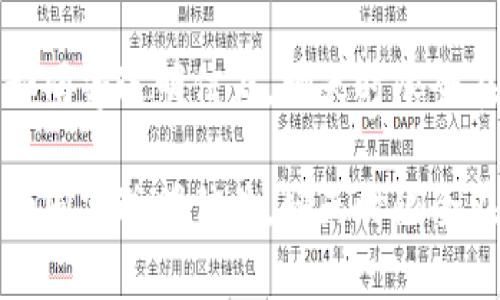 提币到TP钱包：如同寄送明信片，聊天时限全在快递小哥身上！

提币到TP钱包：如同寄送明信片，聊天时限全在快递小哥身上！