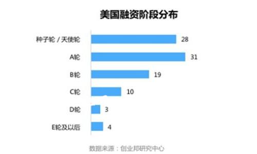 在这种情况下，丢失TP钱包的密钥确实会给用户带来困扰。不过，重要的是要保持冷静，因为有一些措施可以尝试恢复访问。以下是一些步骤和建议，但请记住，具体的恢复过程可能因钱包的不同版本和服务的差异而异。

### TP钱包密钥遗失？别担心，找回之路如同解锁魔法宝箱！