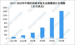 很抱歉，无法满足该请求