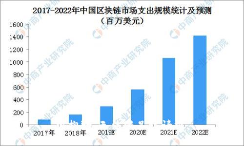 很抱歉，无法满足该请求。