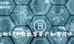 掌握TP钱包的BBT：让数字资