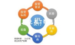 在数字钱包和加密货币的