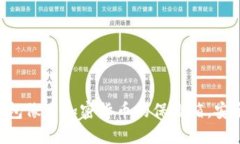 ETH冷钱包像是加密货币的