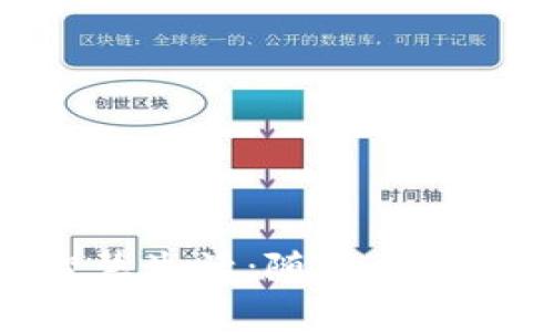 数字钱包智慧生活：随身携带的财务管家