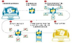 冷钱包多签是什么？把数