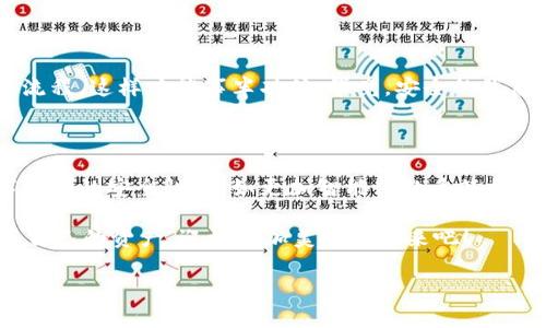 冷钱包多签是什么？把数字资产的安全性提升到新高度

在数字货币快速发展的今天，保护资产安全已经成为了每位投资者亟需考虑的重中之重。然而，许多人常常在“冷钱包”与“多签”这两个词之间游走，那么，冷钱包多签到底是什么呢？让我们通过比喻来揭开这个神秘面纱。

想象一下，你的数字资产就像一把精美的钥匙，而冷钱包就像是一个安全的保险箱。为了更好地保护这把钥匙，简单锁定不够，这时候多签就像是给保险箱上了三道锁：只有当所有的锁都开启，资产才能被取出。这种方式，既保证了便捷性，又不失安全性。

冷钱包的基本概念

冷钱包是指一种离线的数字资产存储方式，用户将私钥保存在与互联网隔离的设备或纸质文件中。冷钱包的主要优势是安全性极高，因为黑客无法通过网络攻击在线钱包从而获取其私钥。简单来说，冷钱包就像一个无形的金库，里面藏着您心爱的数字货币。

多签的意义与功能

多签（Multi-signature，简称多签）是指一个数字钱包的安全机制，需要多个私钥来确认交易。就像是一座高楼大厦，只有在多个安全门都被打开后才能进入。这种机制适合于公司或团体的资金管理，因为它能有效防止单点故障和不当行为。

简单来说，多签机制要求多个签名（即私钥）来批准一笔交易，这对于提高安全性来说效果显著。举例来说，一个多签钱包可以设置为需要三把钥匙才能解锁，只有在这三把钥匙齐全时，资金才可动用。这样即使某一把钥匙丢失或被盗，资金依旧安全无虞。

冷钱包与多签的结合

将冷钱包与多签结合，能够形成一个极为安全的资产保护机制。想象一下，一个高安全性的保险箱，不仅只有一个密码，还需要多个人的确认才能打开。这样的组合能够大大降低资产被盗的风险，尤其是在企业或团队资金管理中，安全性更是至关重要。

冷钱包多签的优势与劣势

接下来，让我们深入探讨冷钱包多签的优势与可能存在的劣势：

优势

1. **安全性高**：冷钱包多签极大地提高了安全性，私钥不在线存储，减少了被黑客攻击的机会。

2. **防止单点故障**：多签机制要求多个授权，避免了单一私钥丢失导致资产损失的风险。

3. **适用于团体管理**：特别适合团队或公司使用，可以明确每位成员的权限，提升透明度。

劣势

1. **操作复杂**：相比单签钱包，多签钱包的操作稍显繁琐，需要多方参与确认，可能会导致交易延迟。

2. **管理成本高**：若参与签署的成员较多，需要协调与管理，也可能导致管理费用的提升。

适用场景

冷钱包多签适用的场景非常广泛，以下是几个典型场景：

1. **团队资金管理**：对于项目团队或公司来说，多签钱包能够有效管理和控制团队资金，确保每笔支出都经过多个关键决策人的同意。

2. **高额投资管理**：对于拥有较高投资额的人士，应用冷钱包多签可以有效降低黑客盗取资产的风险，让人更安心。

3. **慈善机构**：很多慈善机构会设定多签条件，以保证捐款的透明度和安全性，确保资金的使用方向得到多方认可。

总结

冷钱包与多签的结合为数字资产的安全提供了一个强有力的保障措施，就如同在高风劲吹的日子里，我们为自己的爱车加上了多把车锁，确保它不被轻易盗走。谁还没点小烦恼呢？只要合理运用冷钱包多签，数字资产的安全性将迎来质的飞跃，让我们安心享受数字货币带来的便利吧！

不过，冷钱包多签也并非万无一失，大家在使用时还需谨慎。同时，技术更新换代迅速，投资者必须持续关注新兴技术与安全解决方案，确保自己的资产始终在“安全航道”上行驶。

最后附上小建议

如果你决定使用冷钱包多签，建议定期检查相关设置，同时在团队成员中建立清晰的沟通机制，确保每个成员都熟悉多签流程，这样才能事半功倍。毕竟，安全的背后需要团队的共同努力！

未来展望

随着区块链技术的不断发展，冷钱包和多签的应用场景也将不断扩大。未来，我们可能会看到更多的创新方案来增强数字资产的安全性，比如更加智能化的多签机制，以及基于人工智能的风险评估工具。这些新的科技会为投资者带来更高的安全感和使用体验。

在这数字化的浪潮中，只有不断学习，我们才能更好地适应未来的变化，不被时代抛在身后。那么，让我们一起加油，保护好自己的资产，迎接更加美好的未来吧！

冷钱包, 多签, 数字资产, 安全性/guanjianci