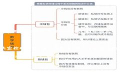 在讨论如何获取TP钱包（