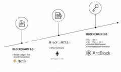将BNB（币安币）转到TP钱包