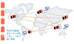 TP硬件钱包的安全性：数字