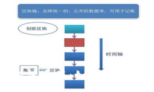 数字资产的保险箱：如何轻松建立冷钱包