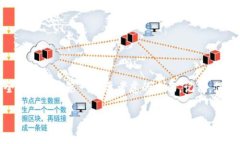 数字冷钱包是一种存储加