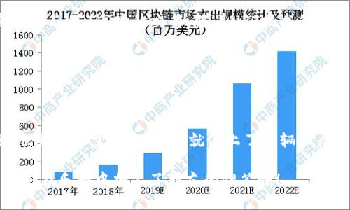 是的，NFT（非同质化代币）可以与TP钱包（TokenPocket）进行关联。TP钱包是一款支持多种区块链资产的数字钱包，包括对NFT的支持。用户可以使用TP钱包来存储、管理和交易他们的NFT资产。以下是一些关于NFT和TP钱包的关系的详细介绍：

### 1. 什么是NFT？

NFT，全称非同质化代币，是一种基于区块链技术的数字资产，它与其他代币（如比特币、以太币等）不同，因为每个NFT都是独一无二的。这种独特性使得NFT在数字艺术、游戏、音乐和其他数字内容领域中越来越受到欢迎。

### 2. TP钱包简介

TP钱包（TokenPocket）是一种多链钱包，用户可以在其中存储各种数字资产，包括主流的加密货币和NFT。TP钱包用户接口友好，适合初学者使用，同时也提供了包括去中心化交易、DApp（去中心化应用）等众多功能。

### 3. NFT与TP钱包的连接

如何在TP钱包中存储NFT？

在TP钱包中存储NFT非常简单。用户只需安装TP钱包，然后创建或导入一个钱包地址，接下来就可以通过链接如OpenSea、Rarible等NFT市场进行购买和交易。当你购买NFT时，它会自动显示在你的TP钱包中。

如何在TP钱包中查看NFT？

在TP钱包中查看NFT也是一件轻而易举的事情。用户只需进入钱包界面，找到相应的NFT选项，便能一目了然地看到自己所拥有的每一项独特资产，就像翻阅一本独特的艺术画册。

### 4. NFT市场与TP钱包的整合

TP钱包支持哪些NFT市场？

TP钱包与多个NFT市场进行了整合，用户可以通过钱包直接访问这些平台。例如，你可以用TP钱包直接访问OpenSea、Rarible等主流NFT市场，进行艺术品的购买和交易。通过这种整合，用户无需频繁转换钱包，极大地简化了使用流程。

在TP钱包中交易NFT的注意事项

在TP钱包中进行NFT交易时，用户需注意以下几点：首先，确保钱包地址的安全性，防止资产被盗。其次，了解每个NFT市场的交易手续费，避免意外支出；最后，交易前确认购买的NFT的真实性和信誉，确保不会购买到假冒的资产。谁还没点小烦恼呢？

### 5. NFT的未来与TP钱包的角色

NFT的发展趋势

随着数字文化的不断发展，NFT市场也在不断壮大。越来越多的艺术家、设计师和创作者开始采用NFT技术，展示和出售他们的作品。未来，NFT可能会在更多领域中发挥作用，例如房地产、音乐版权等，而TP钱包作为用户管理这些资产的平台，将扮演重要角色。

TP钱包的创新与发展

TP钱包也在与时俱进，不断增加新的功能与服务。例如，TP钱包目前正开发与NFT相关的社交功能，允许用户分享他们的NFT收藏，与朋友互动。这无疑为用户提供了更丰富的体验。

### 6. 结论

综上所述，NFT和TP钱包之间密切相关。使用TP钱包，用户不仅可以轻松地存储和管理自己的NFT，还能便捷地参与NFT市场的交易。随着NFT技术的不断发展以及TP钱包的功能不断完善，未来我们可以期待更为便利和安全的数字资产管理体验。

### 7. 互动与探索

试试使用TP钱包吧！

如果你还没有尝试过TP钱包，现在是一个不错的时机！注册一个账户，开始你的NFT之旅吧！艺术、游戏、收藏，世界在你掌握之中！这就像上了一辆双层巴士，随时可以跳下来探险一样。

周围的朋友如果对NFT感兴趣，可以一起讨论，探索你们的数字艺术创作灵感，毕竟，创作是种乐趣，而分享则是在乐趣中加上了朋友的傻笑味！