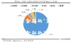 数字货币ADA：未来金融的