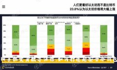 旧手机变身数字保镖：如