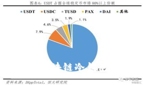 安全如甲虫，区块链冷钱包排行大揭秘