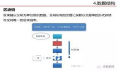 以太坊钱包注册指南：打