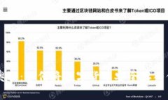解锁冷钱包的奥秘：如何