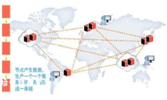 OK币（OKB）的发行价在其首