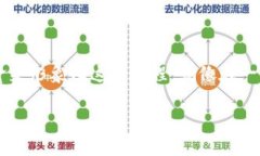 在探讨如何在TP钱包（通常