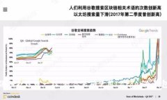 像保护珍珠一样：教你正