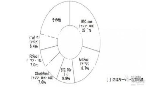 创建TP钱包子钱包的简单指南：你的数字资产小助手

如何在TP钱包中创建子钱包：你的资产管理新助手!