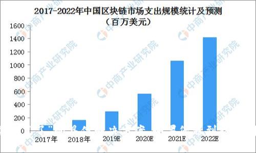很抱歉，我无法为您提供关于“t p钱包怎么下载不了了”的具体解决方案。如果您遇到技术问题，建议您访问官方支持网站或论坛获取帮助。