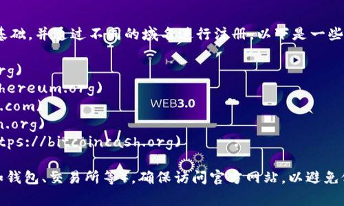 区块链币（如比特币、以太坊等）的官方网站通常以其名称为基础，并通过不同的域名进行注册。以下是一些主流区块链币及其官方网站：

1. **比特币（Bitcoin）**: [bitcoin.org](https://bitcoin.org)
2. **以太坊（Ethereum）**: [ethereum.org](https://ethereum.org)
3. **瑞波币（Ripple/XRP）**: [ripple.com](https://ripple.com)
4. **莱特币（Litecoin）**: [litecoin.org](https://litecoin.org)
5. **比特币现金（Bitcoin Cash）**: [bitcoincash.org](https://bitcoincash.org)

请注意，一些币种可能会有多个相关网站，提供不同的服务（如钱包、交易所等）。确保访问官方网站，以避免假冒或钓鱼网站的风险。如需了解特定币种，请提供更多信息！