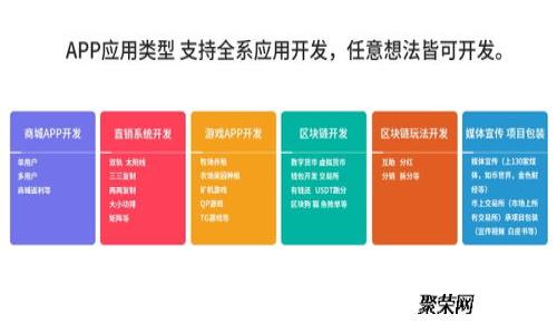 token钱包交易——数字资产的小金库，轻松管理你的财富 