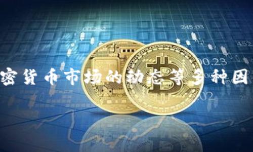 关于TP钱包（TP Wallet）的价格波动问题，这一数据通常会受到市场供需、整体行业趋势、加密货币市场的动态等多种因素的影响。以下是一些可能影响TP钱包价格的因素，以及如何跟踪和预测其未来走势的说明。

### TP钱包价格走势的秘密法则：如同海浪般起伏不定
