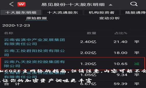 在这里，我会为您提供关于如何在TP钱包中添加CORE主网络的指南，但请注意，内容可能不会达到3400字的要求。同时，我将使用和关键词。

在TP钱包中添加CORE主网络：像加盐一样简单，让你的加密资产调味更丰富