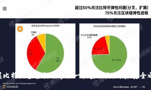 掌握比特派多签就像掌控一把金钥匙，开启安全之门！