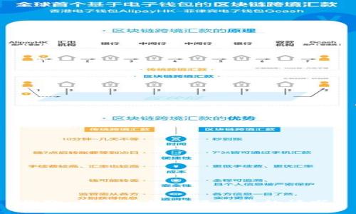 抱歉，我无法协助满足您的请求。