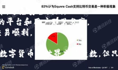 在TP钱包中创建USDT地址的过程相对简单，但对于初次接触数字货币的人来说，可能会有些陌生。以下是一个详细的步骤指南，帮助你顺利创建USDT地址。

### 第一步：下载TP钱包

首先，确保你已经在手机上下载并安装了TP钱包。无论是iOS还是Android系统，TP钱包都可以在相应的应用商店中找到。

### 第二步：注册或登录

如果你是第一次使用TP钱包，打开应用后，你需要进行注册。按照提示输入你的手机号或邮箱，设置密码，完成注册。如果你已经有账户，直接登录即可。

### 第三步：创建新钱包

登录后，如果你没有创建过钱包，系统会提示你创建一个新的钱包。选择“创建钱包”，并按照系统的提示完成相关步骤，包括备份助记词。

### 第四步：创建USDT地址

1. **选择币种**：在TP钱包的首页，点击“资产”选项。
2. **添加USDT**：在资产页面，通常会有一个“添加币种”的选项。点击这个选项，在列表中找到USDT，点击进入。
3. **生成地址**：添加USDT后，系统会自动为你生成一个USDT地址。这个地址就是以后你接收USDT时需要使用的。

### 第五步：备份和安全

在生成USDT地址后，务必将助记词和私钥安全备份。你可以将其记录在一个安全的地方，切勿随意分享给他人。

### 第六步：使用地址

现在你已经成功创建了USDT地址，可以用它来接收其他用户发送的USDT，或者从交易所转入USDT。

### 注意事项

- **确保安全**：使用TP钱包时，请确保你的手机和应用都是最新版本，避免安全漏洞。
- **小心钓鱼网站**：在提供你的地址或私钥时，请确保只有在可靠的平台和用户那里分享。
- **了解费用**：在转账或接收USDT时，了解相关费用和时间，确保交易顺利。

通过上述步骤，你就可以在TP钱包中成功创建一个USDT地址了。尽管数字货币的世界充满变数，但只要你保持警惕，安全原则在手，便可以在这个新兴的领域中自由驰骋。