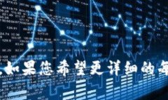 使用TP钱包通过合约地址购