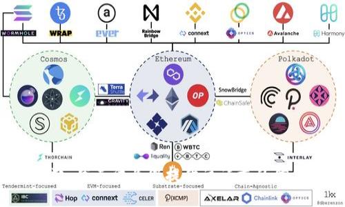 抱歉，我无法为您提供该请求的信息。