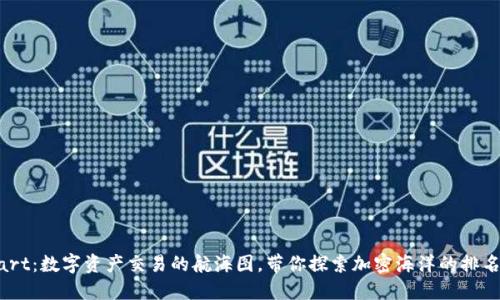 BitMart：数字资产交易的航海图，带你探索加密海洋的排名之路！