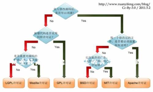 关于“TP钱包中国用户不能用了吗？”的讨论，确实是在许多加密货币和区块链爱好者中引起了广泛的关注。在这里我们将详细探讨这一话题的背景、原因、影响以及用户应如何应对这些变化。

TP钱包停用：中国用户的加密货币之旅的岔路口